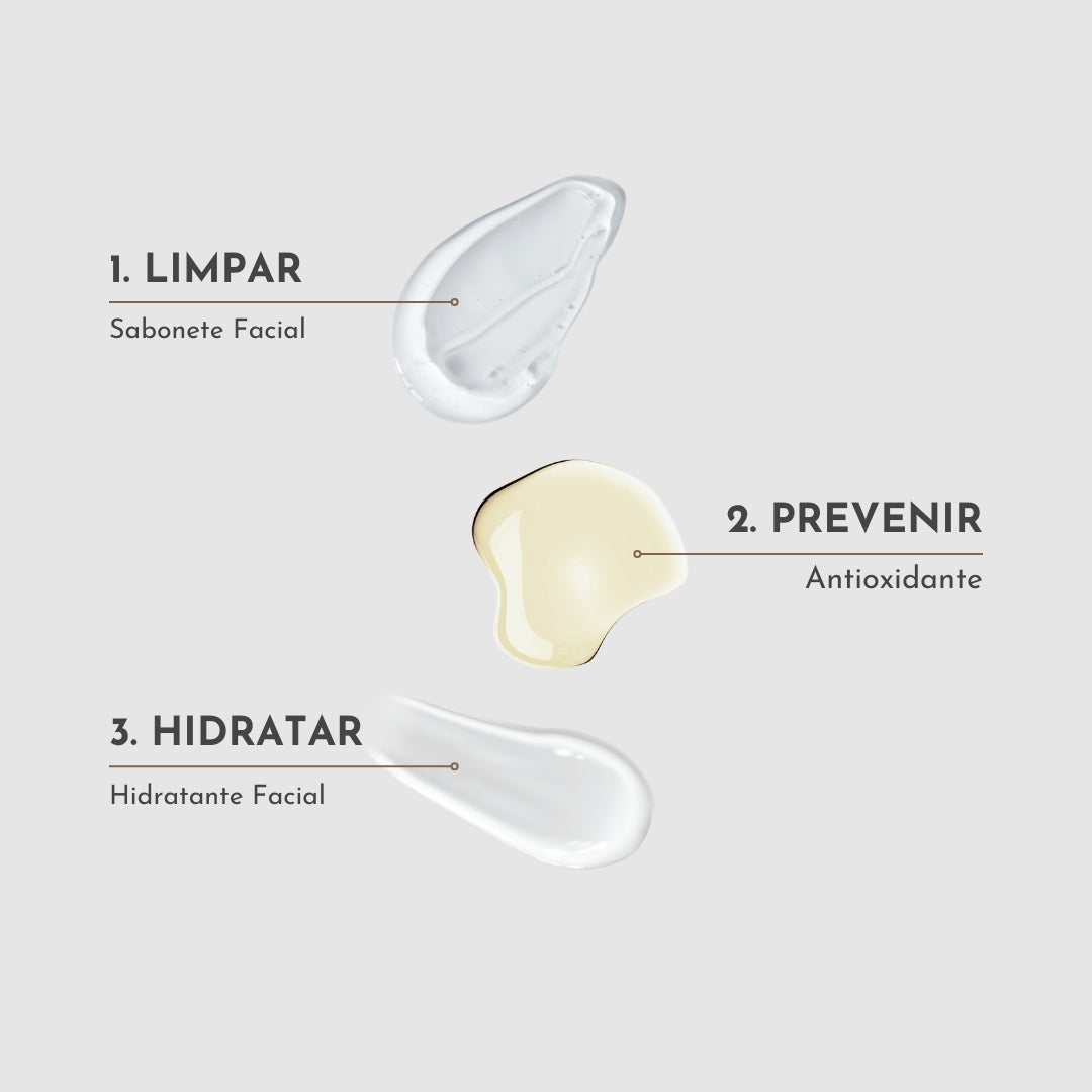 Passo a passo Kit Skincare Antienvelhecimento