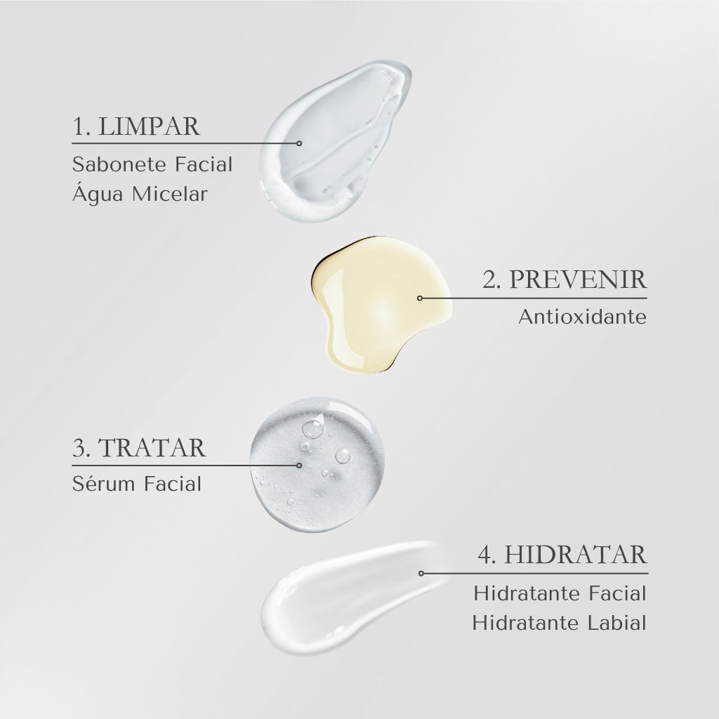 Kit Skincare Rotina Completa Skin Quer